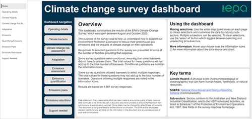 Climate change survey PowerBI dashboard