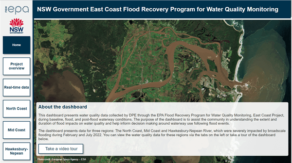 Water quality monitoring dashboard